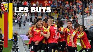 Les buts de la phase aller