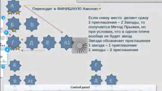 Правильное построение Лестниц в Накопительной Программе Диана Яцкевич