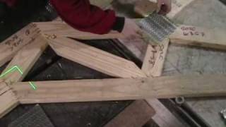 SL-Laser Truss Projection