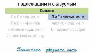 Тире между подлежащим и сказуемым (8 класс, видеоурок-презентация)