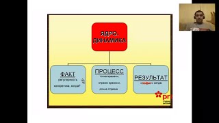 Все английские времени за 5 слайдов и 30 минут