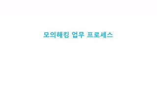 백트랙을 활용한 모의해킹 강의 01 - 모의해킹의 정의의 사본